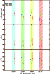 \begin{figure}
\par\includegraphics[width=9cm,clip]{14285fig5.eps}
\end{figure}