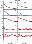 \begin{figure}
\par\includegraphics[width=9cm,clip]{14285fig2.eps}
\end{figure}