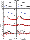 \begin{figure}
\par\includegraphics[width=9cm,clip]{14285fig3.eps}
\end{figure}