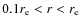 $0.1 r_{\rm e} < r < r_{\rm e}$