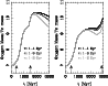 \begin{figure}
\par\includegraphics[angle=270,width=4.3cm,clip]{14304fg25.ps}\includegraphics[angle=270,width=4.3cm,clip]{14304fg26.ps}
\end{figure}