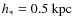 $h_{*}=0.5~{\rm kpc}$