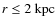 $r\le 2~{\rm kpc}$