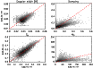 \begin{figure}
\par\resizebox{9cm}{!}{\includegraphics{14374Fig1.eps}}
\vspace*{3.5mm}
\end{figure}