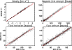 \begin{figure}
\par\resizebox{9cm}{!}{\includegraphics{14374Fig2.eps}}
\vspace*{3.5mm}\end{figure}