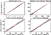 \begin{figure}
\par\resizebox{9cm}{!}{\includegraphics{14374Fig4.eps}}
\end{figure}