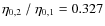 $\eta_{0,2}~/~\eta_{0,1}=0.327$
