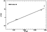 \begin{figure}
\par\includegraphics[angle=-90,width=8cm,clip]{14400fg8.eps}
\end{figure}