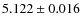 $ 5.122\pm 0.016$