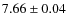 $ 7.66\pm 0.04$