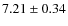 $ 7.21\pm 0.34$