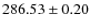 $286.53\pm 0.20$