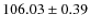 $106.03\pm 0.39$
