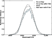 \begin{figure}
\par\includegraphics[angle=90,width=9cm,clip]{14428fg12.eps}\vspace*{1.5mm}
\end{figure}