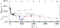 \begin{figure}
\includegraphics[width=17cm,clip]{14428fg18}
\end{figure}