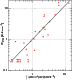 \begin{figure}
\par\includegraphics[height=7cm,clip]{14510f5.eps}
\end{figure}