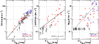 \begin{figure}
\par\includegraphics[height=8cm,clip]{14510f1.eps} \vspace*{-2.5mm}
\end{figure}
