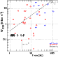 \begin{figure}
\par\includegraphics[height=7.3cm,clip]{14510f2.eps} \vspace*{-2.5mm}
\end{figure}