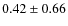 $0.42\pm0.66$