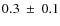 $0.3~\pm~0.1$