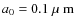$a_0=0.1~\mbox{$\mu$ m}$