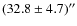 $(32.8\pm4.7)''$