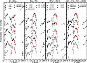 \begin{figure}
\par\includegraphics[angle=-90,width=15cm,clip]{14534fg2.eps}\vspace*{-1.5mm}\vspace{-2mm}
\end{figure}