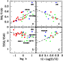 \begin{figure}
\par\includegraphics[width=8.1cm,clip]{14534fg3.eps} %
\vspace*{-1.5mm}\end{figure}