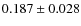 $0.187 \pm 0.028$