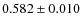 $0.582 \pm 0.010$