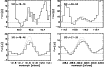 \begin{figure}
\par\includegraphics[width=9cm,clip]{14562_fig3.ps}
\end{figure}
