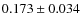 $0.173\pm 0.034 $