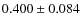 $0.400\pm 0.084 $