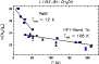 \begin{figure}
\par\includegraphics[angle=-90,width=8cm,clip]{14582fg4.ps}\vspace{-1mm}
\vspace{-3mm}
\end{figure}