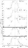 \begin{figure}
\par\includegraphics[width=8cm,clip]{14592fg3}
\end{figure}