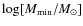 $\log [M_{\rm min}/M_{\odot}]$