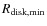 $R_{\rm disk,\min}$