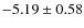 $-5.19\pm0.58$