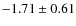 $-1.71 \pm 0.61$