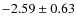 $-2.59\pm0.63$