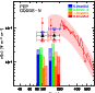 \begin{figure}
\par\includegraphics[width=7.7cm,clip]{14610f2.eps}\vspace*{-0.8mm}
\vspace{-8mm}\end{figure}