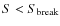 $S<S_{\rm break}$