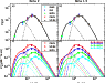 \begin{figure}
\par\includegraphics[width=8.5cm]{14613fg3.eps}\vspace{-2mm}\vspace{-3mm}\end{figure}