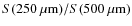 $S(250~\mu{\rm m})/S(500~\mu{\rm m})$