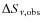 $\Delta S_{\nu,{\rm obs}}$