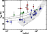 \begin{figure}
\par\includegraphics[width=6cm,clip]{14616fg2.eps} \vspace*{-1mm}
\vspace*{-3mm}
\end{figure}