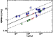 \begin{figure}
\par\includegraphics[width=6.5cm,clip]{14616fg3.eps} \vspace*{-1mm}
\vspace*{-1mm}
\end{figure}