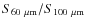 $S_{60~\mu{\rm m}}/S_{100~\mu{\rm m}}$