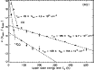 \begin{figure}
\par\includegraphics[width=9cm,clip]{14622fg5.eps} %
\end{figure}