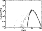 \begin{figure}
\par\includegraphics[width=7.5cm,clip]{14623Fig3.eps}
\vspace{-3mm} \end{figure}